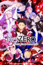 Re: ZERO Kara Hajimeru Isekai Seikatsu [77/??] (2016-2026) ITA Streaming (In Corso)